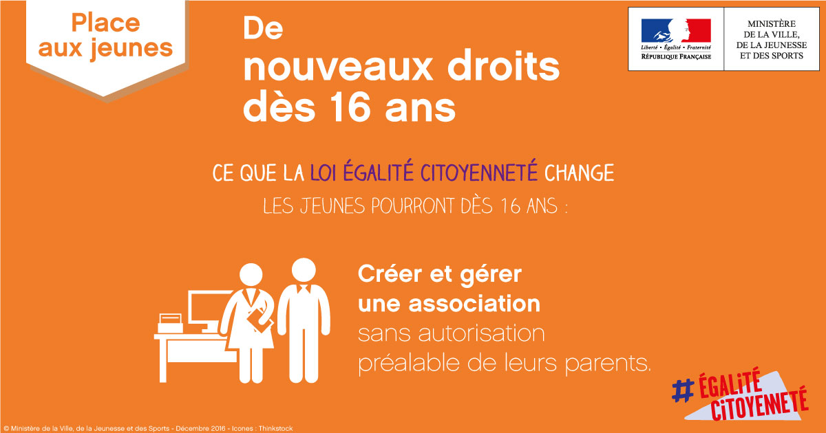 PlaceAuxJeunes 3 Droits16ans Asso